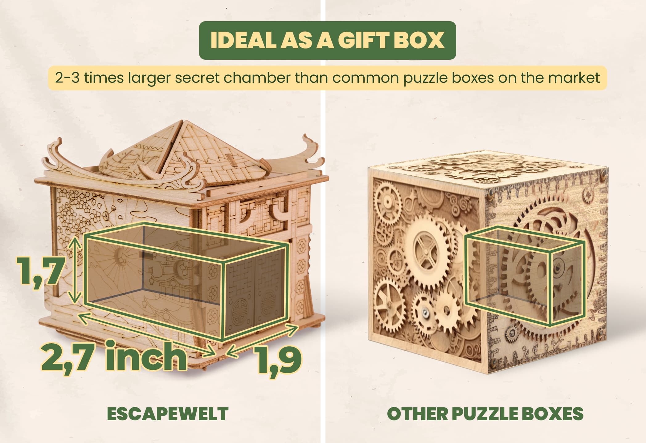 Billeder og fotos af Easter Offer. ESC WELT.